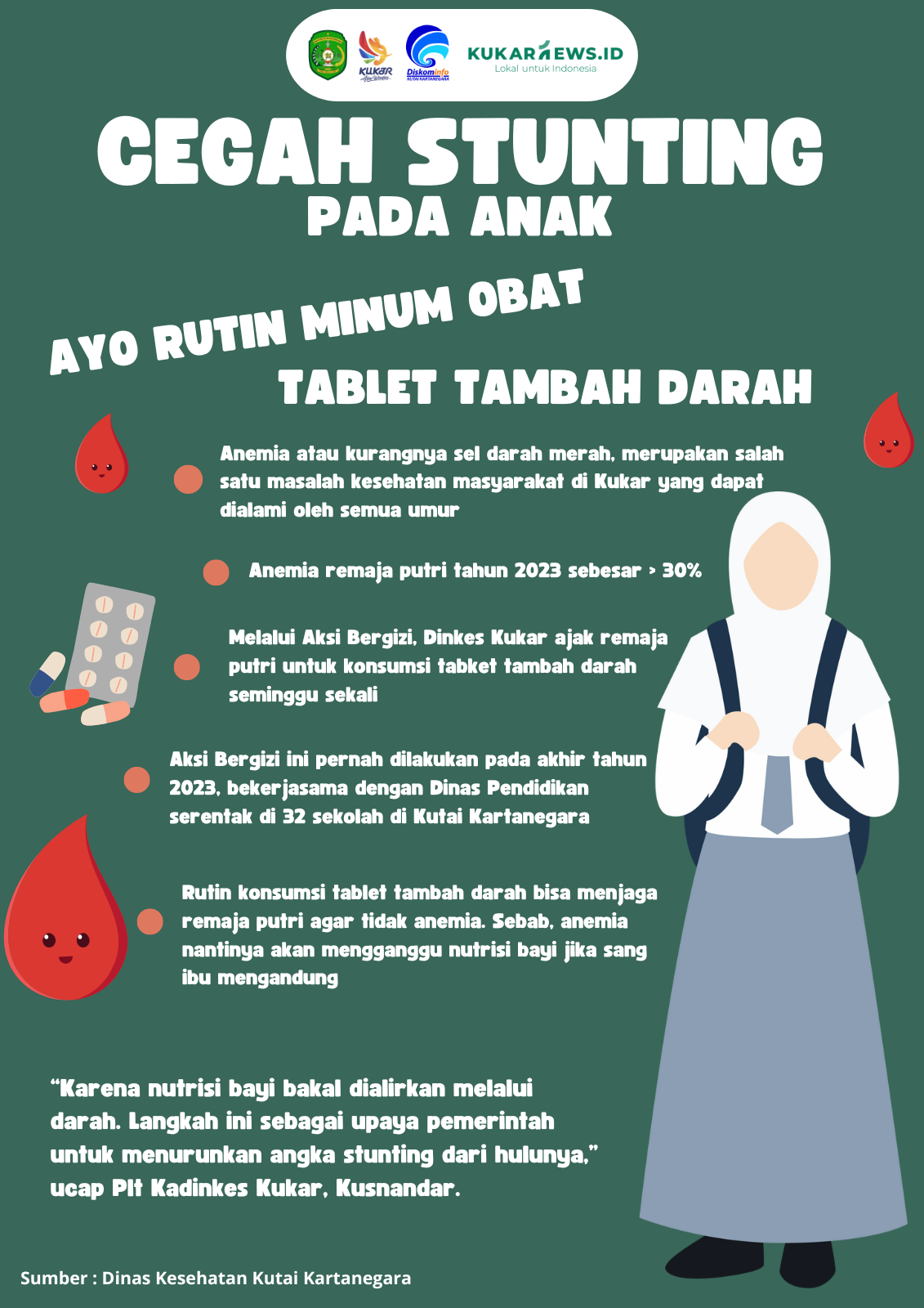 Ayo Cegah Stunting Sejak Dini Dengan Rutin Minum Tablet Tambah Darah