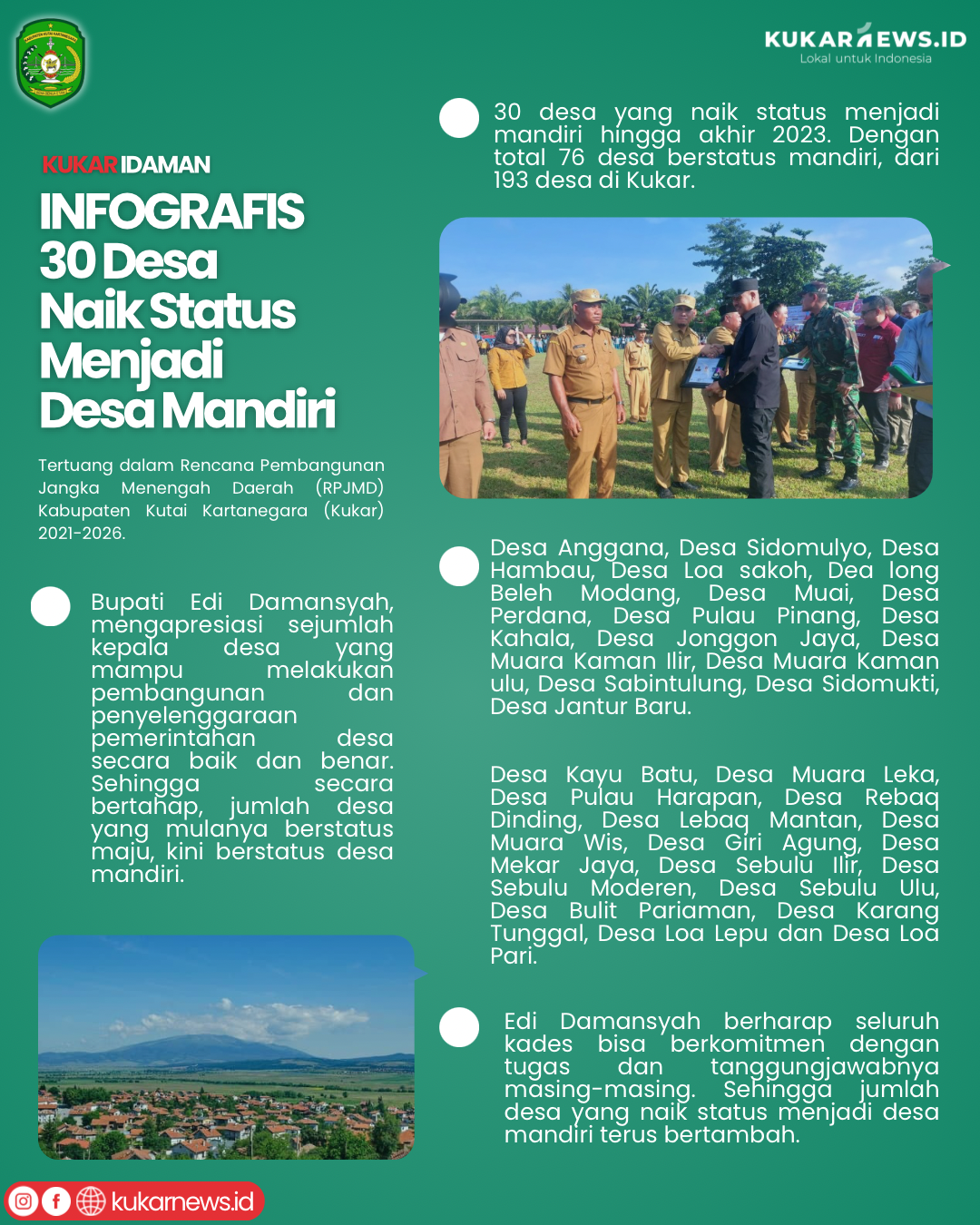 INFOGRAFIS - 30 Desa Naik Status Menjadi Desa Mandiri